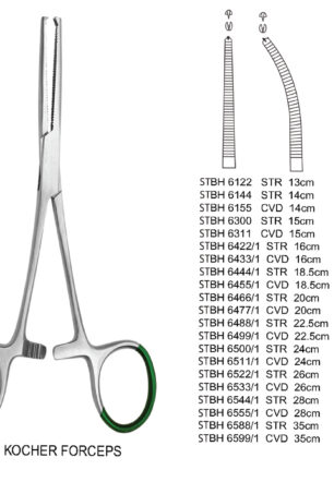 PEAN KOCHER FORCEPS