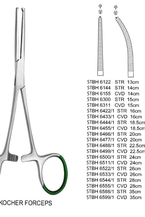 PEAN KOCHER FORCEPS