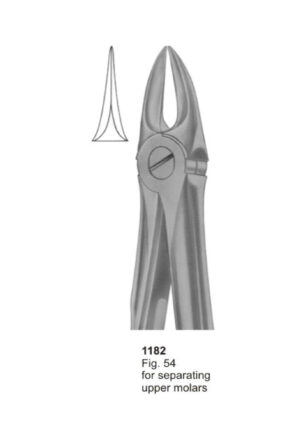 For Separating Upper Molars