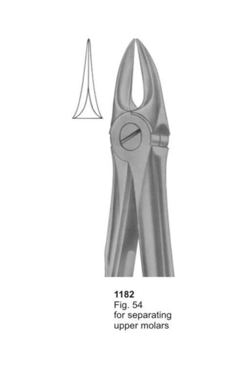 For Separating Upper Molars