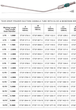 TEAR DROP FRAZIER SUCTION CANNULA TUBE WITH OLIVE & MANDRAW WIRE