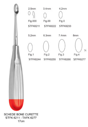 SCHEDE BONE CURETTE
