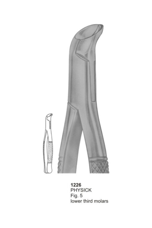 PHYSICK, Lower Third Molars