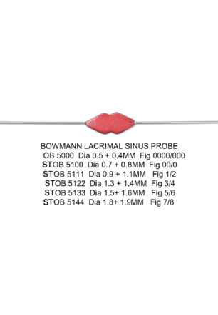 PUNCTURE CANNULA NEEDLE