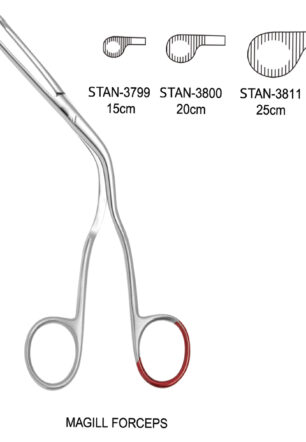MAGILL FORCEPS