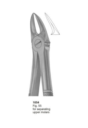 For Separating Upper Molars