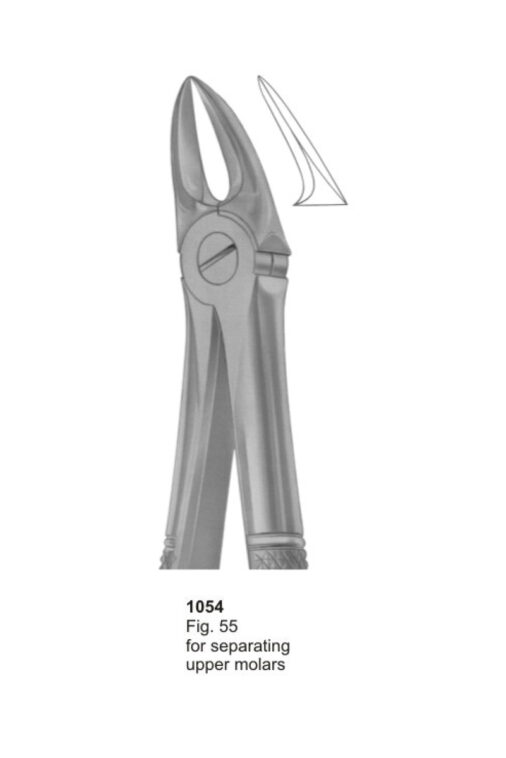 For Separating Upper Molars