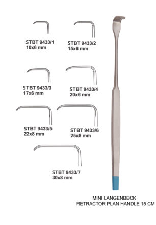 LANE WOUND RETRACTORS