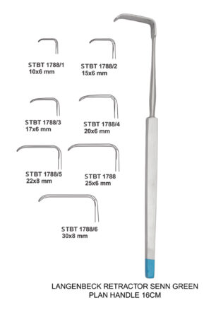 LANGENBECK RETRACTOR SENN GREEN PLAN HANDLE