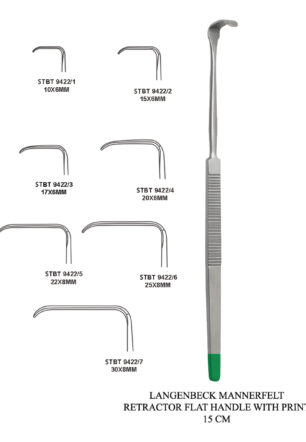 LANGENBECK MANNERFELT RETRACTOR FLAT HANDLE WITH PRINT
