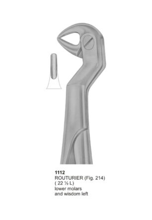 Routurier, Lower Molars and Wisdom Left