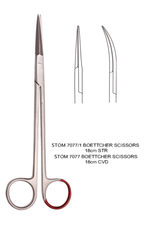 BOETTCHER SCISSORS